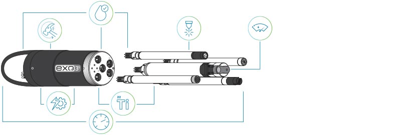 water quality multiparameter sonde components diagram